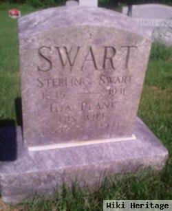 Ida Plank Swart