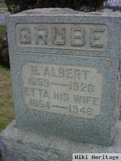 Henry Albert "papa" Grube