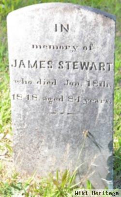 James Stewart