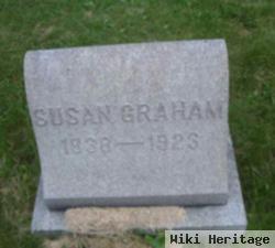 Susan Graham