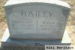 Willis T. Bailey