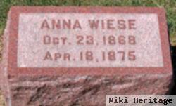 Anna Wiese