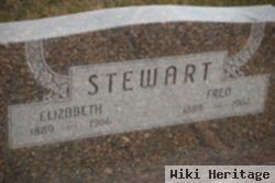 Elizabeth Stewart