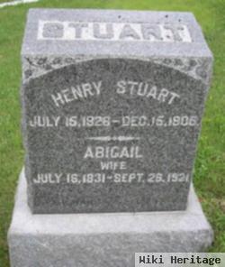 Henry Stuart