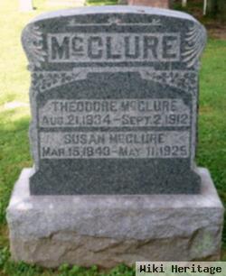 Theodore Mcclure