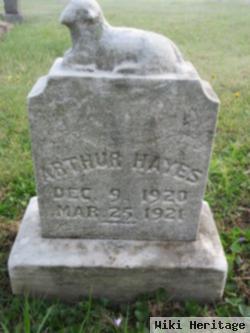 Arthur Hayes