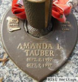 Amanda L Tauber