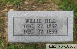 Willie Hill