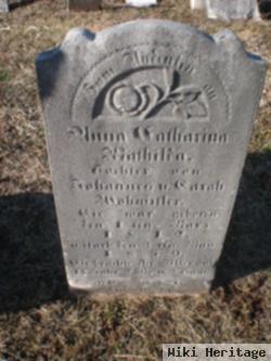 Anna Catharine Matilda Wonsidler