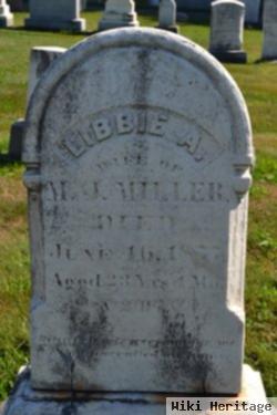 Libbie A. Miller