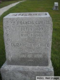 Francis Curtis