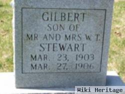 Gilbert Stewart