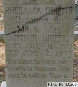 Rheuama Griffis