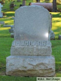 George H. Hubbard