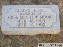 Gladys Jessie Moore