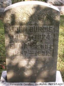 John Burdis