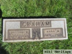 William W. Graham