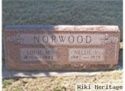 Nellie Norwood