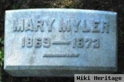 Mary "mollie" Myler