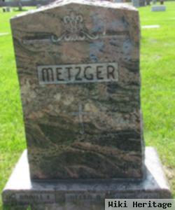 Daniel Metzger