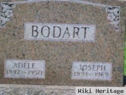 Joseph Bodart