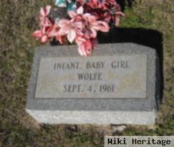 Infant Daughter Wolfe