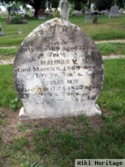 Malinda V. Wilson