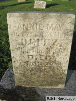 Annie May Deitz