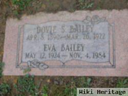 Eva Bailey