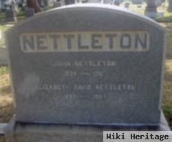 John Nettleton