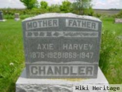 Axie Chandler