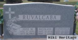 Jose M Ruvalcaba