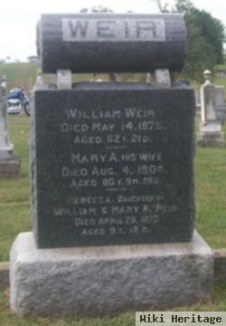 William Weir