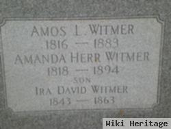 Ira David Witmer