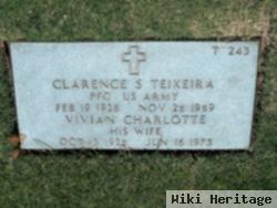 Clarence S. Teixeira