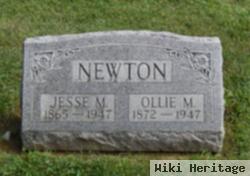 Jesse M. Newton