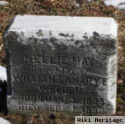 Nellie May Weeden