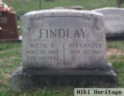 Alexander Findlay