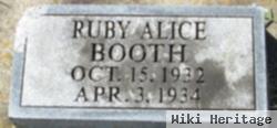 Ruby Alice Booth