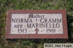 Norma I. Marinello Gramm