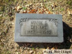 Minnie Dillender Dehart