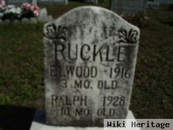 Elwood Ruckle