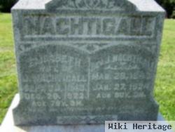 J Nachtigall