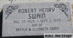 Robert Henry Swain