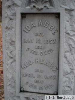 Ida Abby Fitch