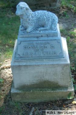 Howard B. Willis