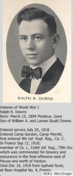 Ralph R. Downs