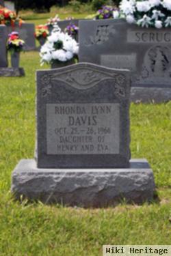 Rhonda Lynn Davis