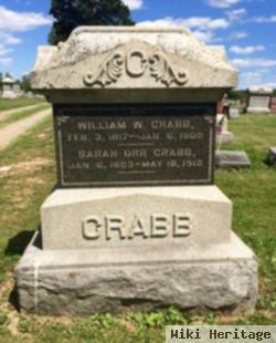 William W. Crabb