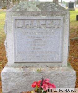 Mary Draper Meritt